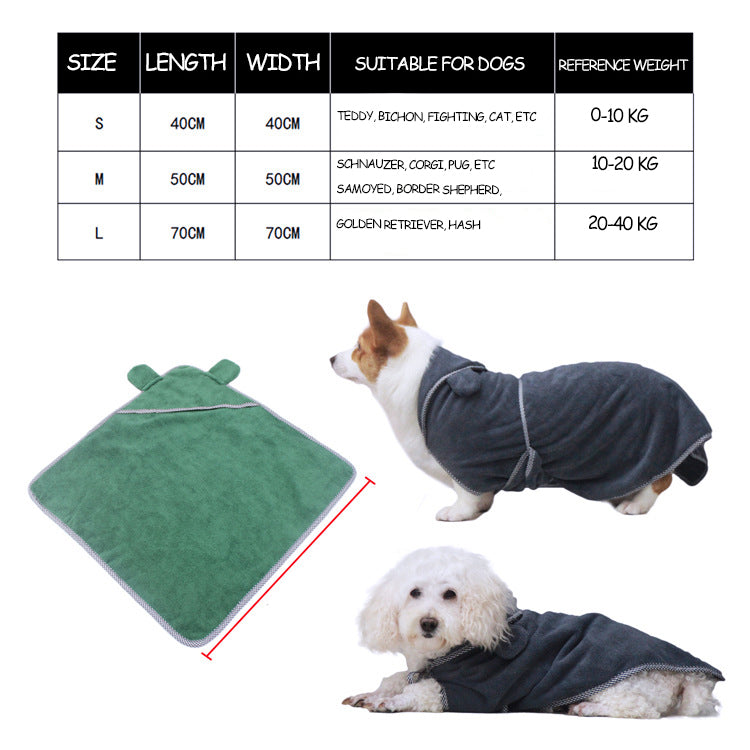 Size chart: S 40cm up to 22lb, M 50cm 22-44lb, L 70cm 44-88lb